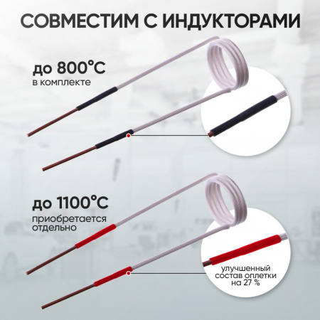 iCarTool Индукционный беcпламенный нагреватель 2250 Вт