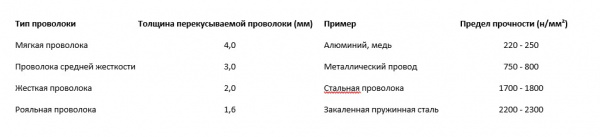 Снимок экрана 2023-08-18 142534