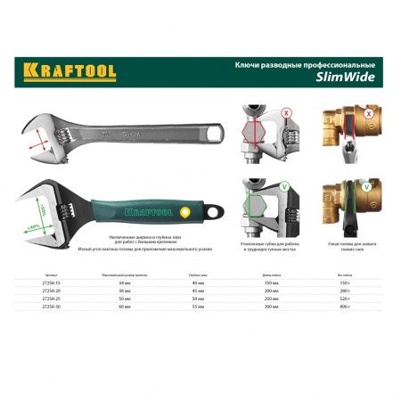 KRAFTOOL SlimWide Разводной ключ, 50 мм, длина 250 мм