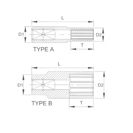 Licota Головка торцевая глубокая 1/2" (12,7 мм), 12-гранная, 9 мм, длина 77 мм