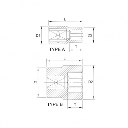 Licota Головка торцевая, 12-гранная 1/2", 13/16", длина 38 мм