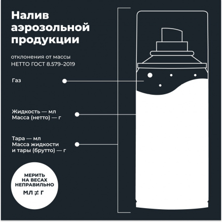 LAVR Смазка проникающая жидкий ключ, 210 мл