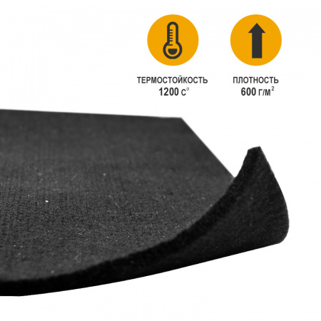 CHIEFWELDER HEAVY DUTY Одеяло сварочное (плотность 600 г/м.кв, 2х2 м)