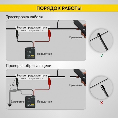 ICartool Тестер для определения коротких замыканий и обрывов цепей IC-330