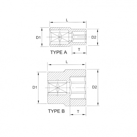 Licota Головка торцевая 1/2", 12-гранная, 1-1/8", длина 42 мм