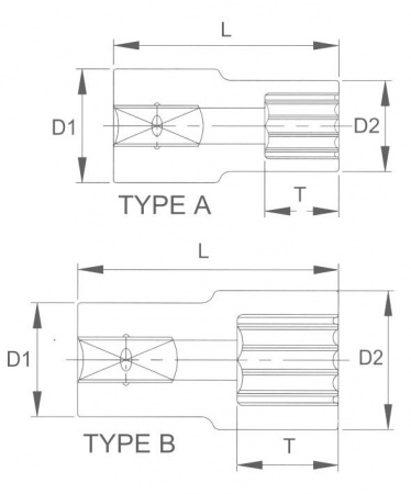 Licota Головка торцевая super lock 1/4" 12мм