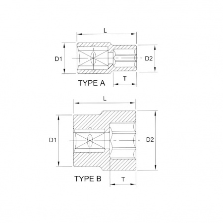 Licota Головка торцевая 1/2" (12,7 мм), 12-гранная, 10 мм