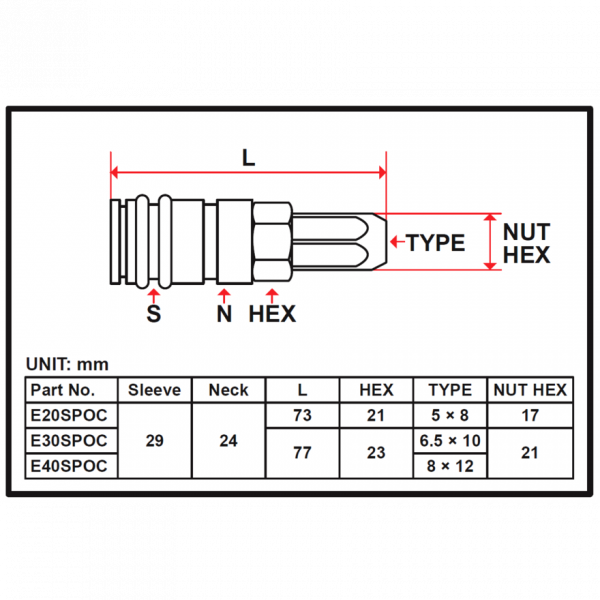 E20SPOC_2