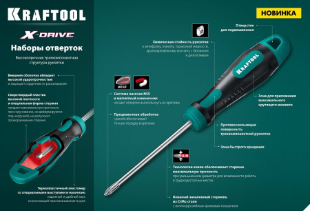 KRAFTOOL Х-Drive-8 набор отверток PH, PZ, SL, 8 шт