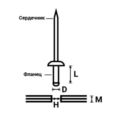 Licota Заклепочник рычажный промышленный 3,2-6,4мм.