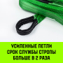 Строп грузоподъемный текстильный петлевой (СТП) HITCH LS3030, 3000 кг, 3.0 м
