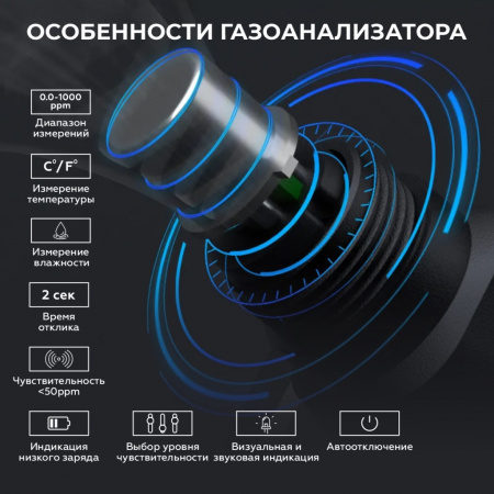 ICARTOOL Газоанализатор цифровой IC-M101A