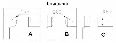ASIMETO Микрометр для измерения листового металла 0,01 мм, 0-25 мм, H=150мм, тип B