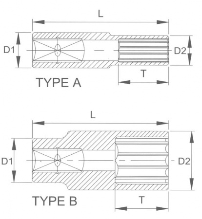 Licota Головка торцевая глубокая 12гр. 1/2" 14мм