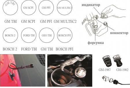 JTC Набор индикаторов для проверки сигналов электронных систем впрыска (TBI,PFI,SCPI) в кейсе