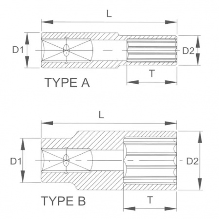 Licota Головка торцевая, 12-гранная, глубокая, 1/2", 30 мм