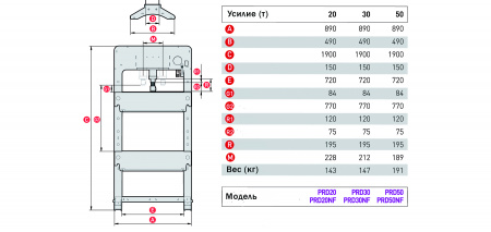 MEGA PRD50NF_grey Пресс 50 т. с ручным и пневмо приводом