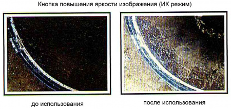Licota Эндоскоп технический гибкий цифровой 5,5 мм х 1000 мм.